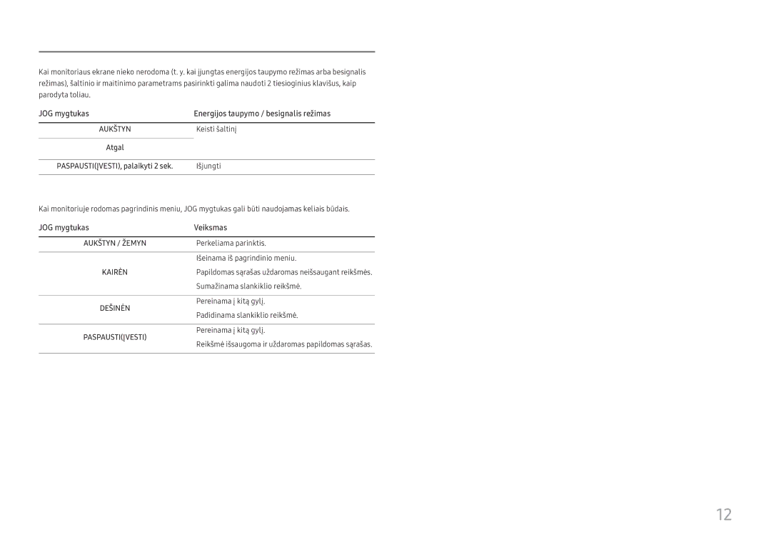 Samsung LC27H800FCUXEN manual JOG mygtukas Energijos taupymo / besignalis režimas 