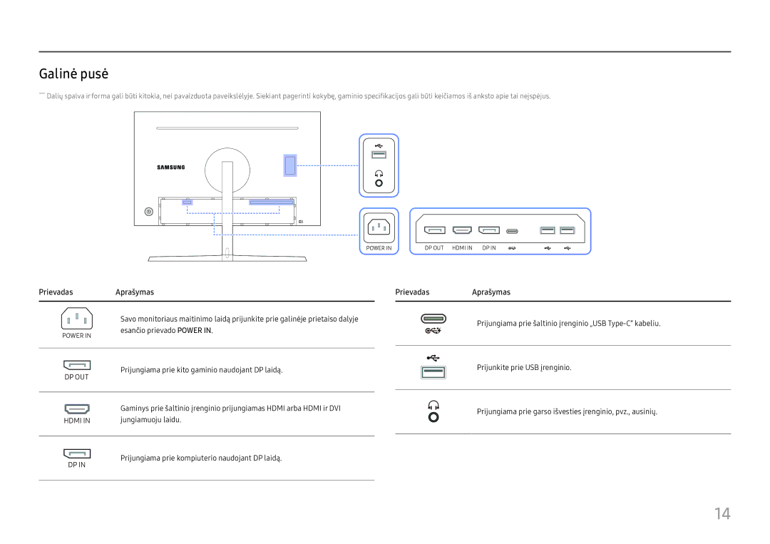 Samsung LC27H800FCUXEN manual Galinė pusė, Prievadas Aprašymas 