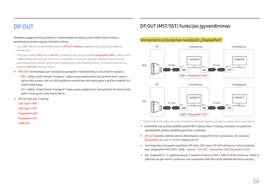 Samsung LC27H800FCUXEN manual Dp Out, DP OUT MST/SST funkcijos įgyvendinimas 