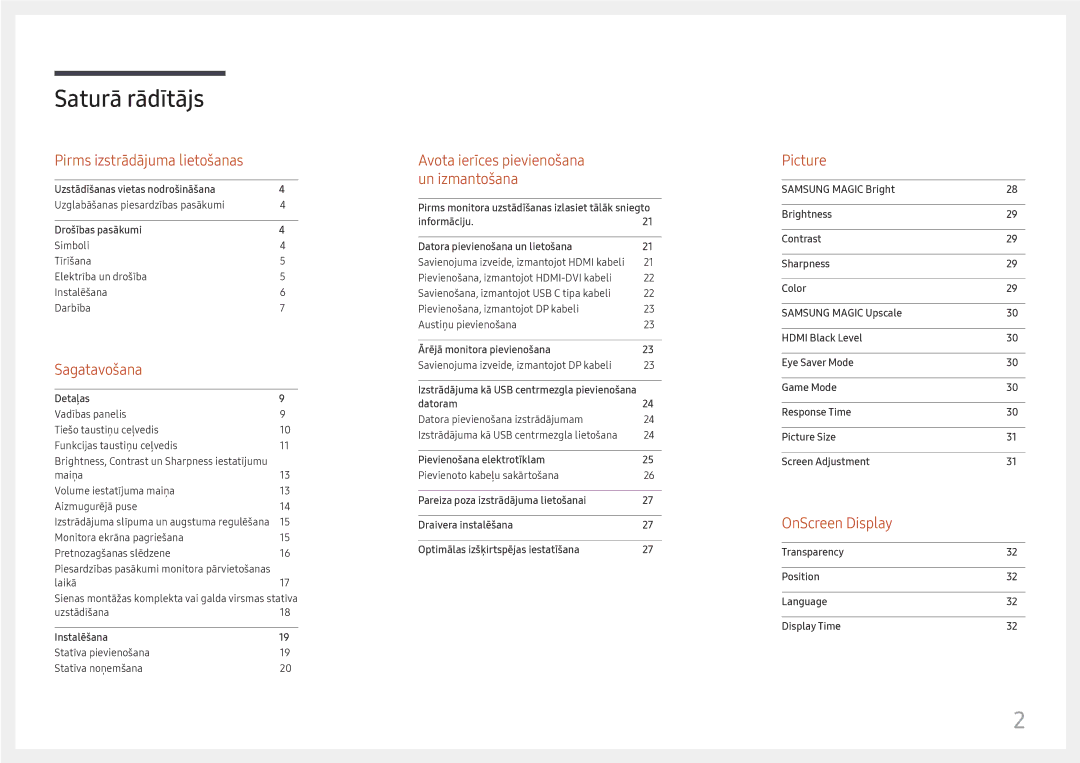 Samsung LC27H800FCUXEN manual Saturā rādītājs 