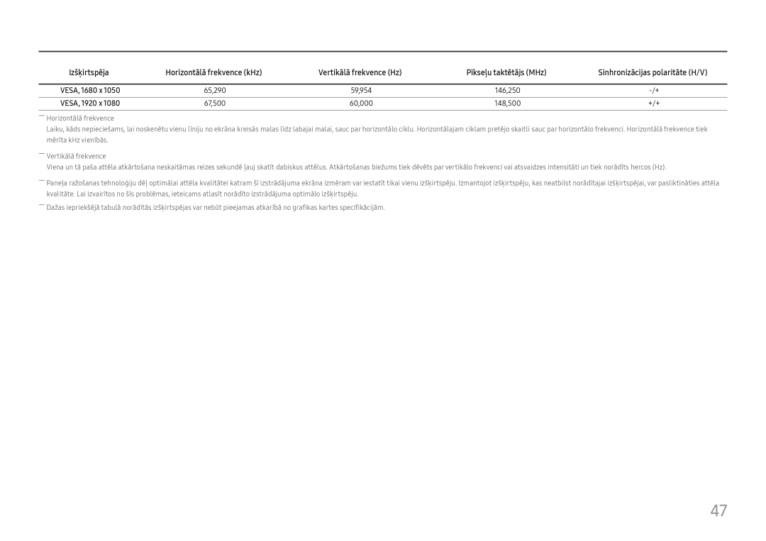 Samsung LC27H800FCUXEN manual VESA, 1680 x, VESA, 1920 x 