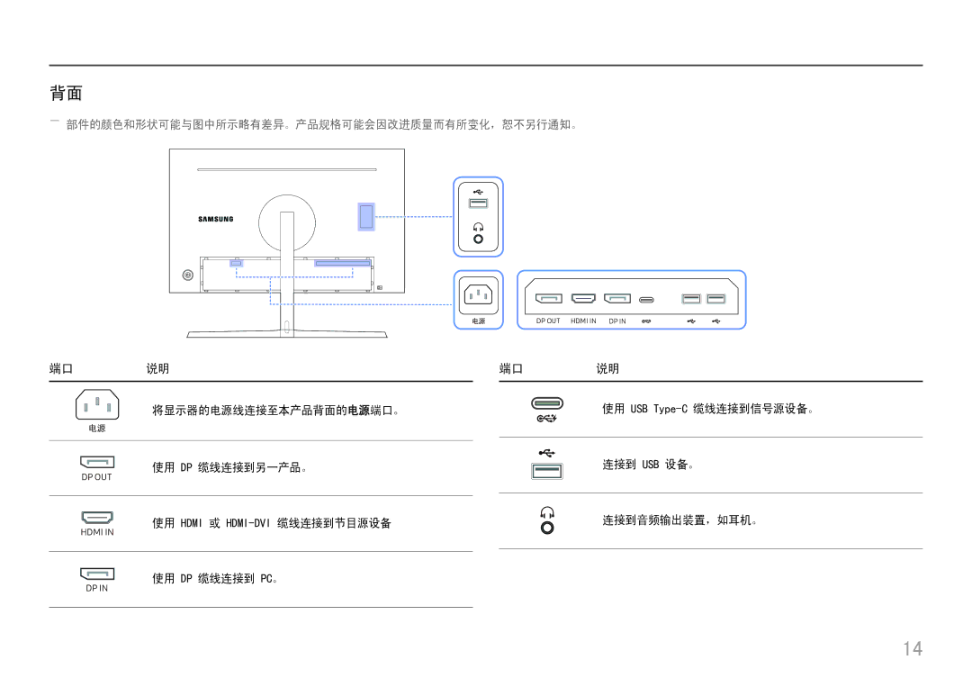 Samsung LC27H800FCUXEN manual ――部件的颜色和形状可能与图中所示略有差异。产品规格可能会因改进质量而有所变化，恕不另行通知。 