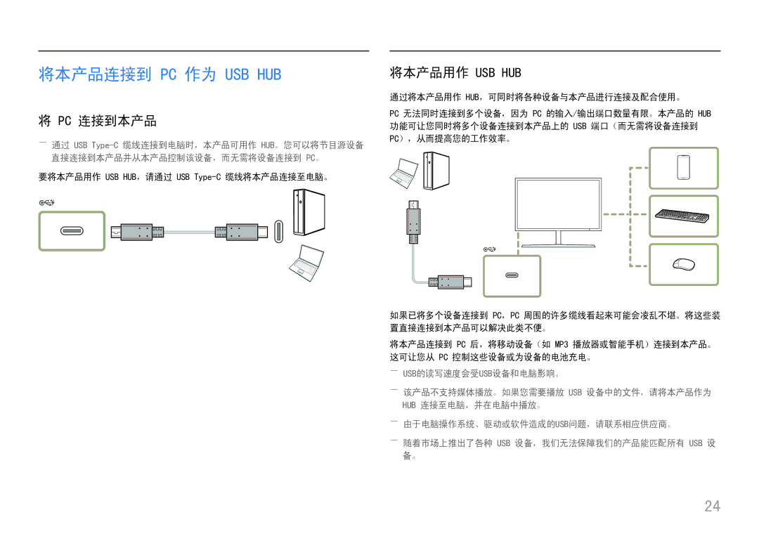 Samsung LC27H800FCUXEN manual 将本产品连接到 Pc 作为 Usb Hub, Pc 连接到本产品, 将本产品用作 Usb Hub, 要将本产品用作 USB HUB，请通过 USB Type-C缆线将本产品连接至电脑。 