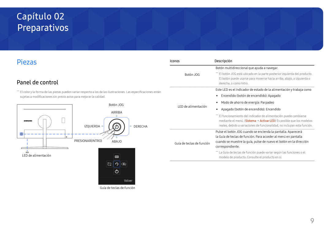 Samsung LC27H800FCUXEN manual Preparativos, Piezas, Panel de control, Iconos, Descripción, Capítulo 