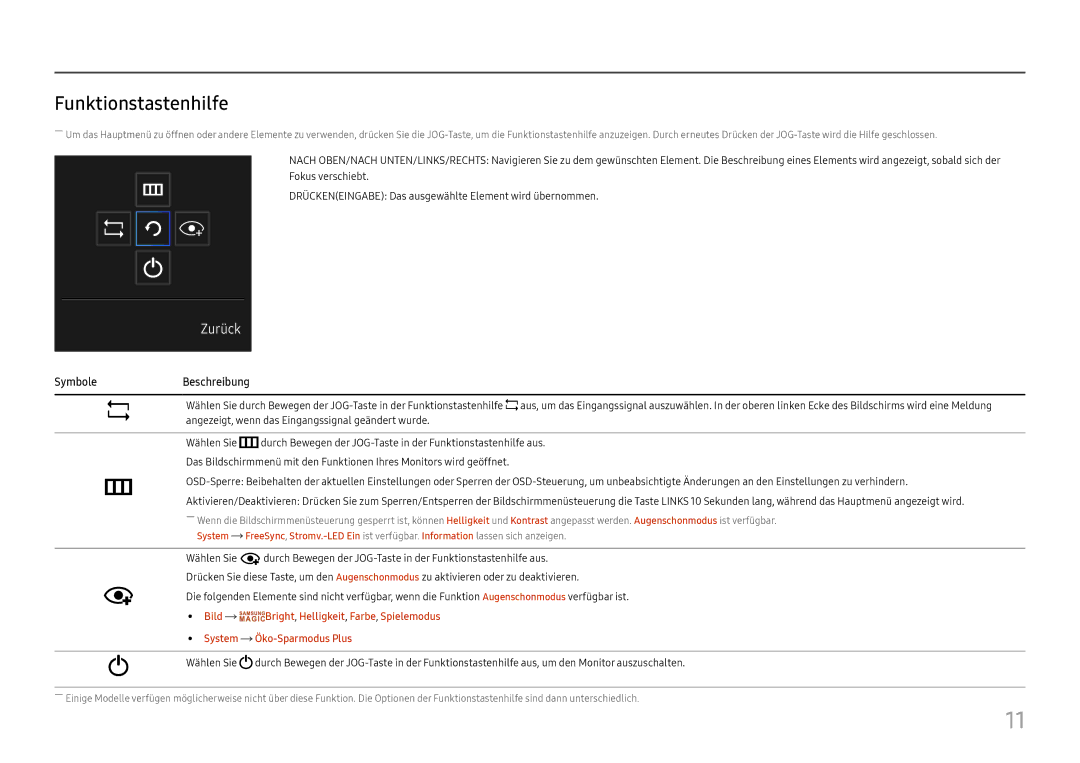 Samsung LC24F390FHUXEN, LC32F391FWUXEN, LC27F396FHUXEN, LC24F396FHUXEN, LC27F390FHUXEN manual Funktionstastenhilfe 