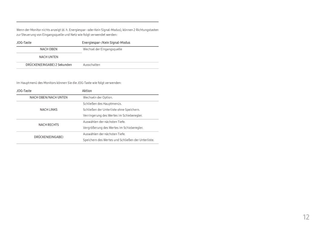 Samsung LC27F396FHUXEN, LC32F391FWUXEN, LC24F390FHUXEN, LC24F396FHUXEN manual Wechsel der Eingangsquelle, Ausschalten 