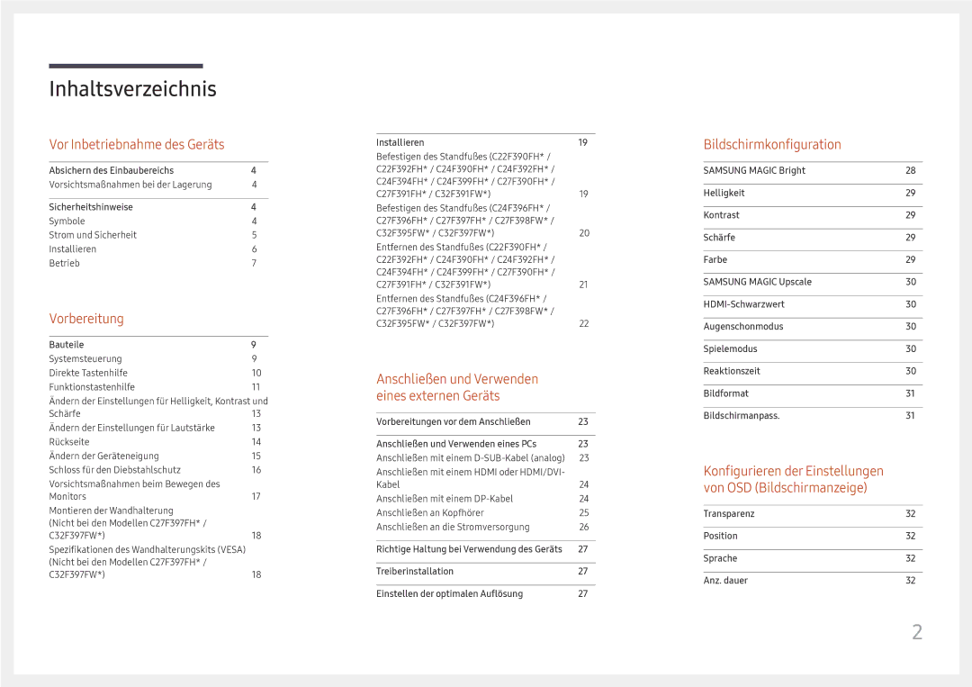 Samsung LC27F396FHUXEN, LC32F391FWUXEN, LC24F390FHUXEN, LC24F396FHUXEN, LC27F390FHUXEN manual Inhaltsverzeichnis 