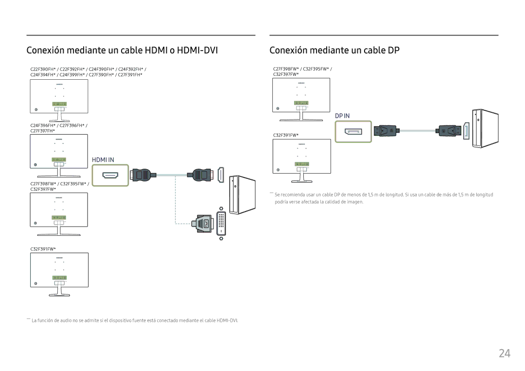 Samsung LC27F390FHUXEN, LC32F391FWUXEN manual Conexión mediante un cable Hdmi o HDMI-DVI, Conexión mediante un cable DP 