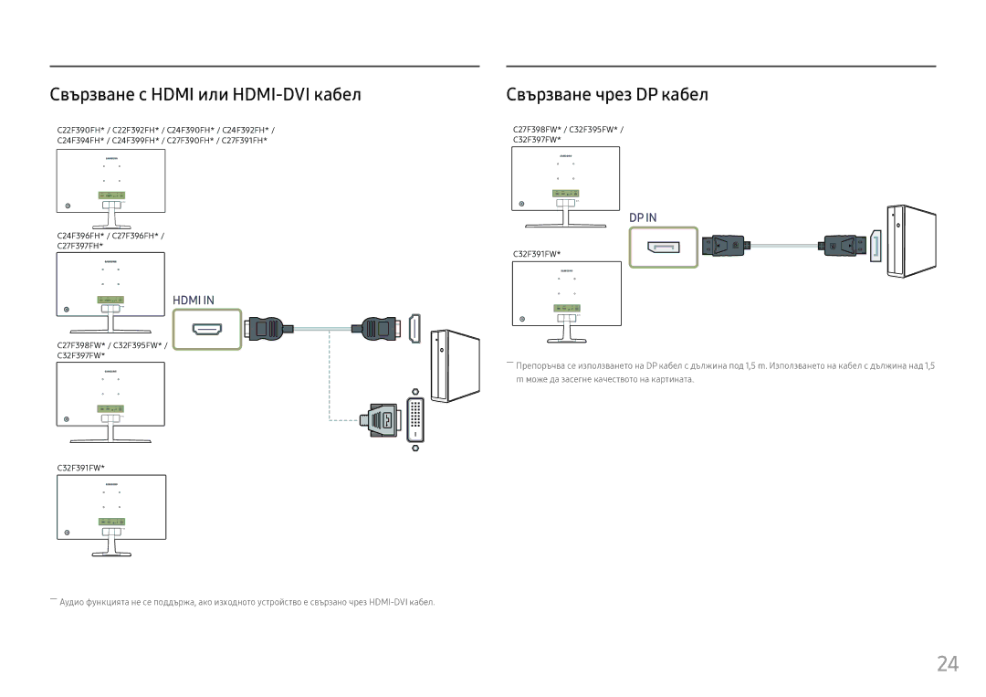 Samsung LC27F390FHUXEN, LC32F391FWUXEN, LC24F390FHUXEN manual Свързване с Hdmi или HDMI-DVI кабел, Свързване чрез DP кабел 