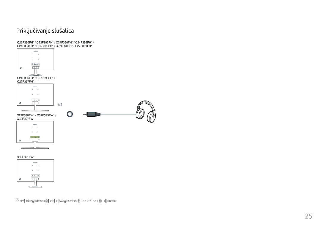 Samsung LC32F391FWUXEN, LC24F390FHUXEN, LC27F396FHUXEN, LC24F396FHUXEN, LC27F390FHUXEN manual Priključivanje slušalica 