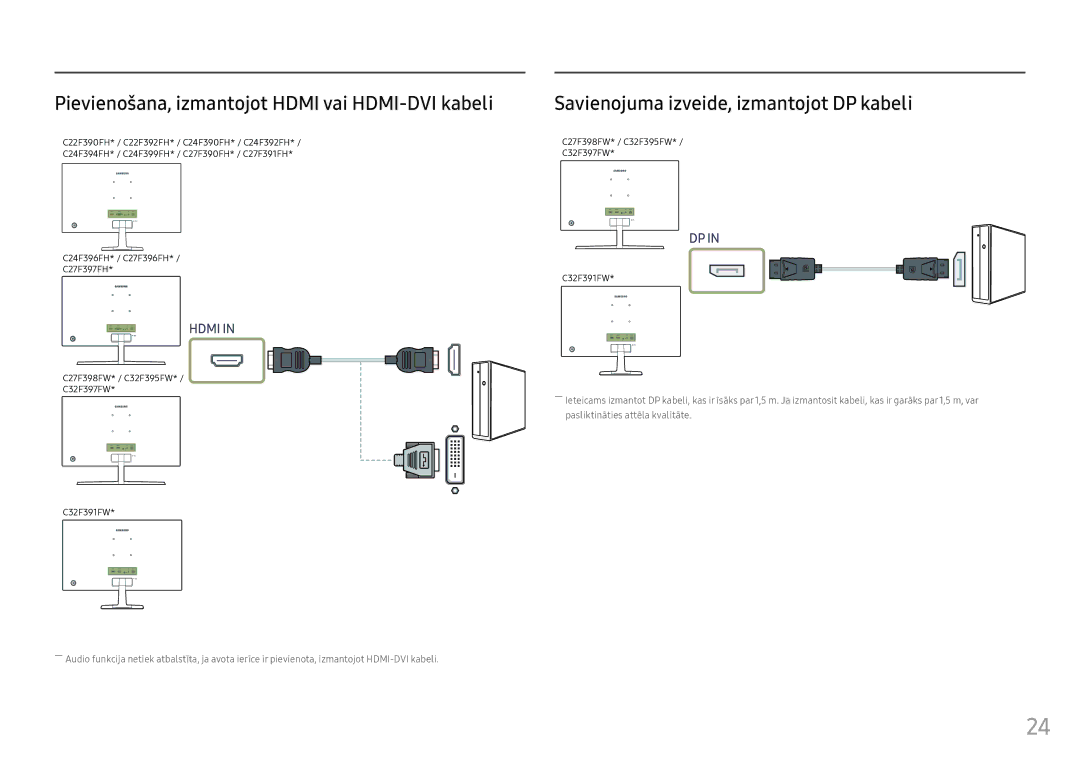 Samsung LC27F396FHUXEN manual Pievienošana, izmantojot Hdmi vai HDMI-DVI kabeli, Savienojuma izveide, izmantojot DP kabeli 