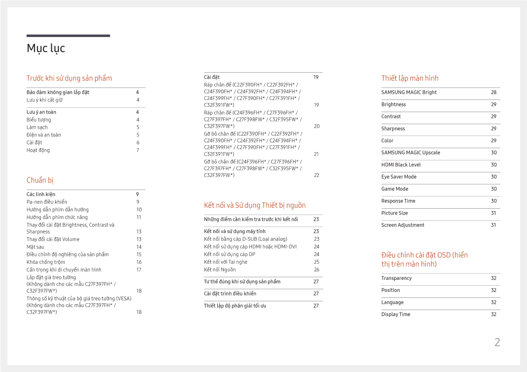 Samsung LC27F390FHEXXV, LC32F397FWEXXV, LC32F391FWEXXV, LC27F397FHEXXV, LC24F390FHEXXV manual Mục lục 