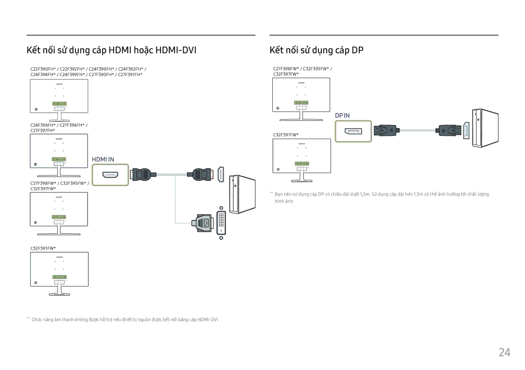 Samsung LC24F390FHEXXV, LC32F397FWEXXV, LC32F391FWEXXV Kết nối sử̉ dụng cáp Hdmi hoặc HDMI-DVI, Kết nối sử̉ dụng cáp DP 