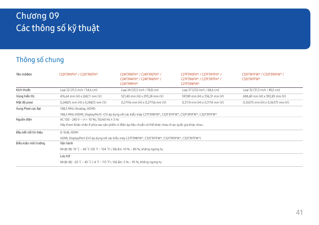 Samsung LC32F391FWEXXV, LC32F397FWEXXV, LC27F390FHEXXV, LC27F397FHEXXV Cac thông số kỹ̃ thuậ̣t, Thông sô chung, Tên môđen 