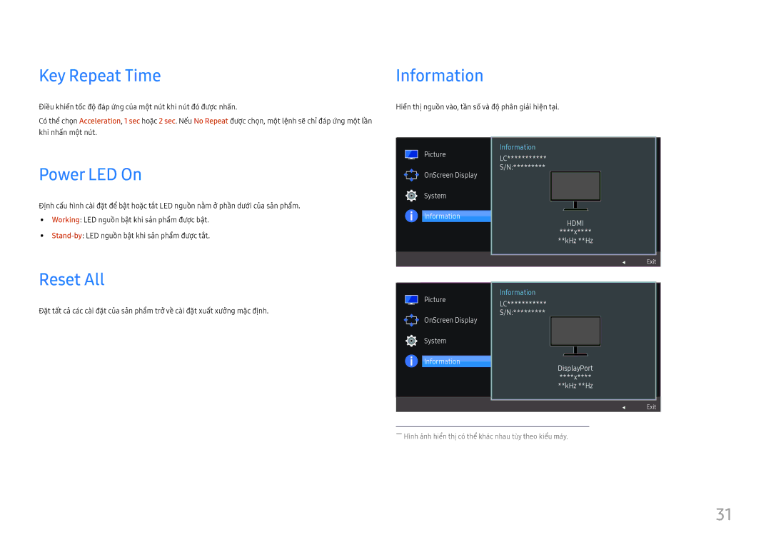 Samsung LC27H711QEEXXV, LC32H711QEEXXV manual Key Repeat Time, Information, Power LED On, Reset All 