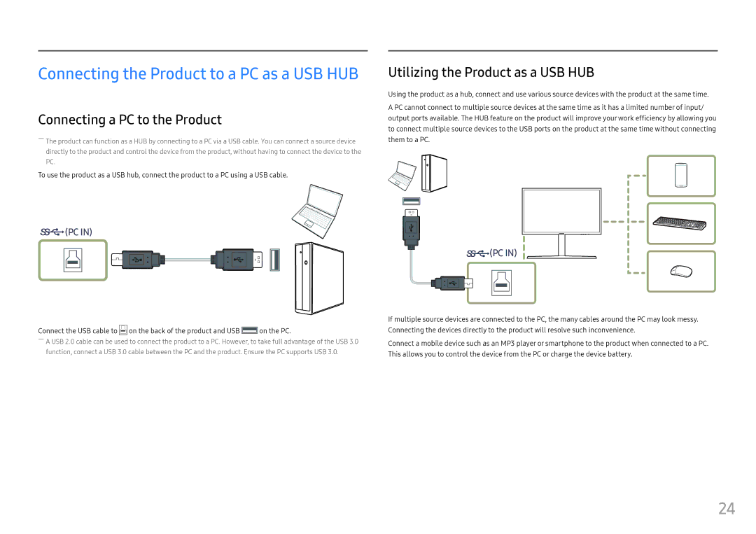 Samsung LC32HG70QQUXEN, LC27HG70QQUXEN, LC32HG70QQEXXV Connecting a PC to the Product, Utilizing the Product as a USB HUB 