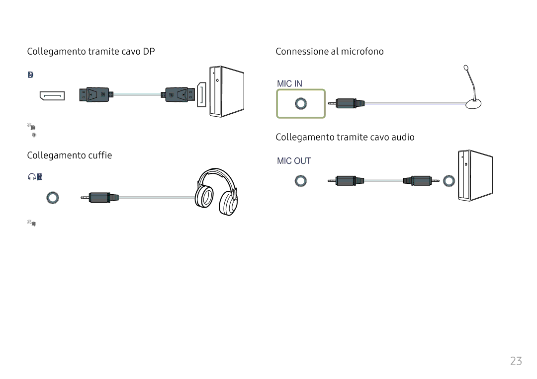 Samsung LC27HG70QQUXEN, LC32HG70QQUXEN manual Collegamento tramite cavo DP, Collegamento cuffie, Connessione al microfono 