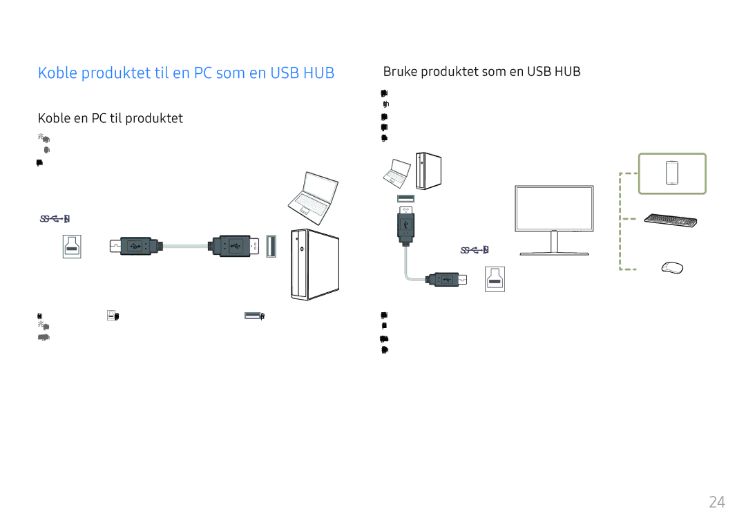 Samsung LC32HG70QQUXEN Koble produktet til en PC som en USB HUB, Koble en PC til produktet, Bruke produktet som en USB HUB 