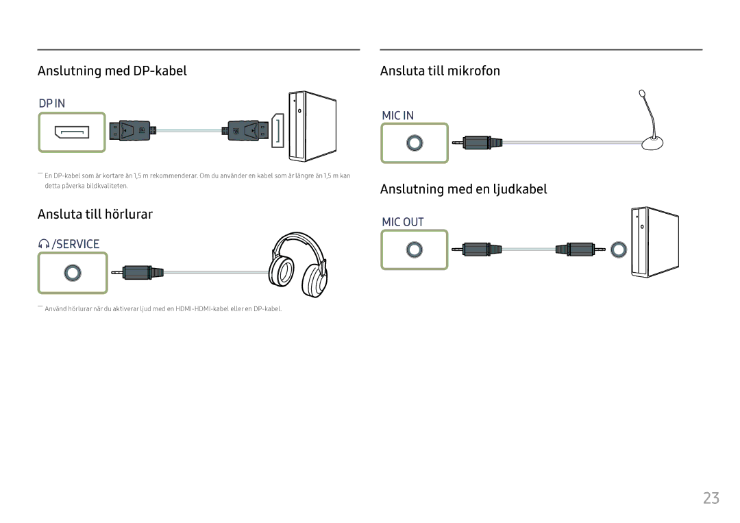 Samsung LC27HG70QQUXEN Anslutning med DP-kabel, Ansluta till hörlurar, Ansluta till mikrofon, Anslutning med en ljudkabel 