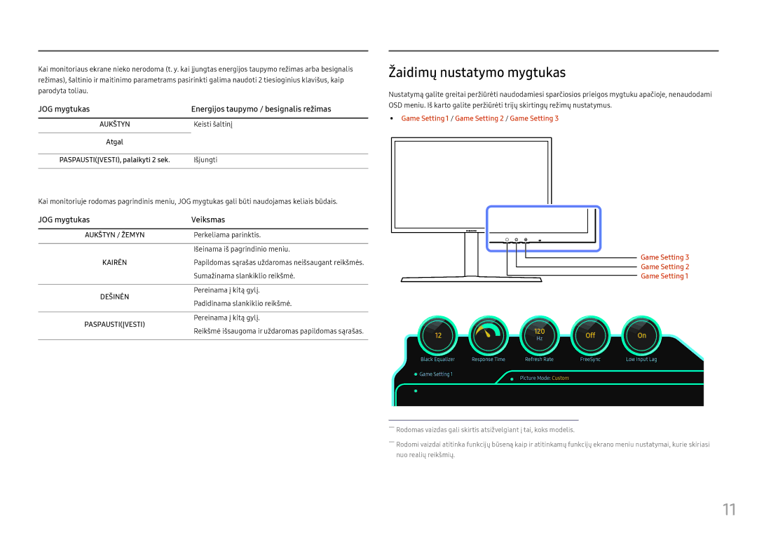 Samsung LC27HG70QQUXEN, LC32HG70QQUXEN manual Žaidimų nustatymo mygtukas 