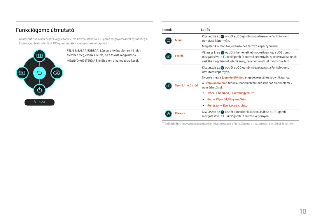 Samsung LC32HG70QQUXEN Funkciógomb útmutató, Kiválasztja az opciót a JOG gomb mozgatásával a Funkciógomb, Nem érhetők el 