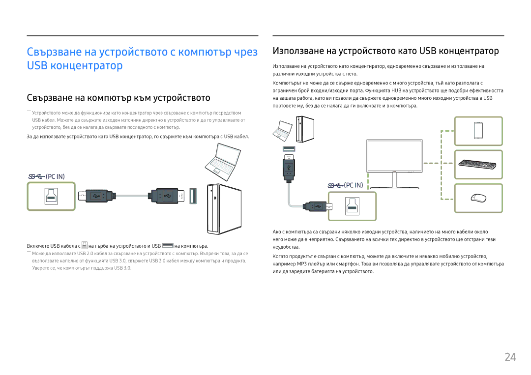 Samsung LC32HG70QQUXEN Свързване на устройството с компютър чрез USB концентратор, Свързване на компютър към устройството 