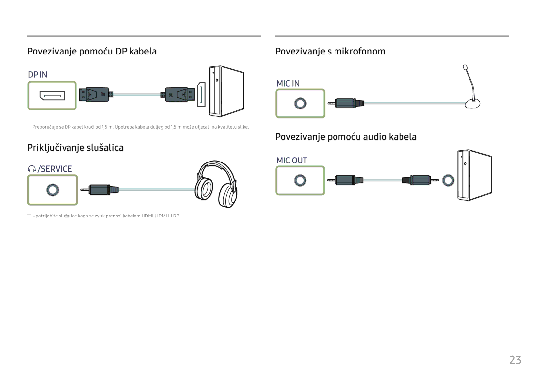 Samsung LC32HG70QQUXEN manual Povezivanje pomoću DP kabela Povezivanje s mikrofonom 