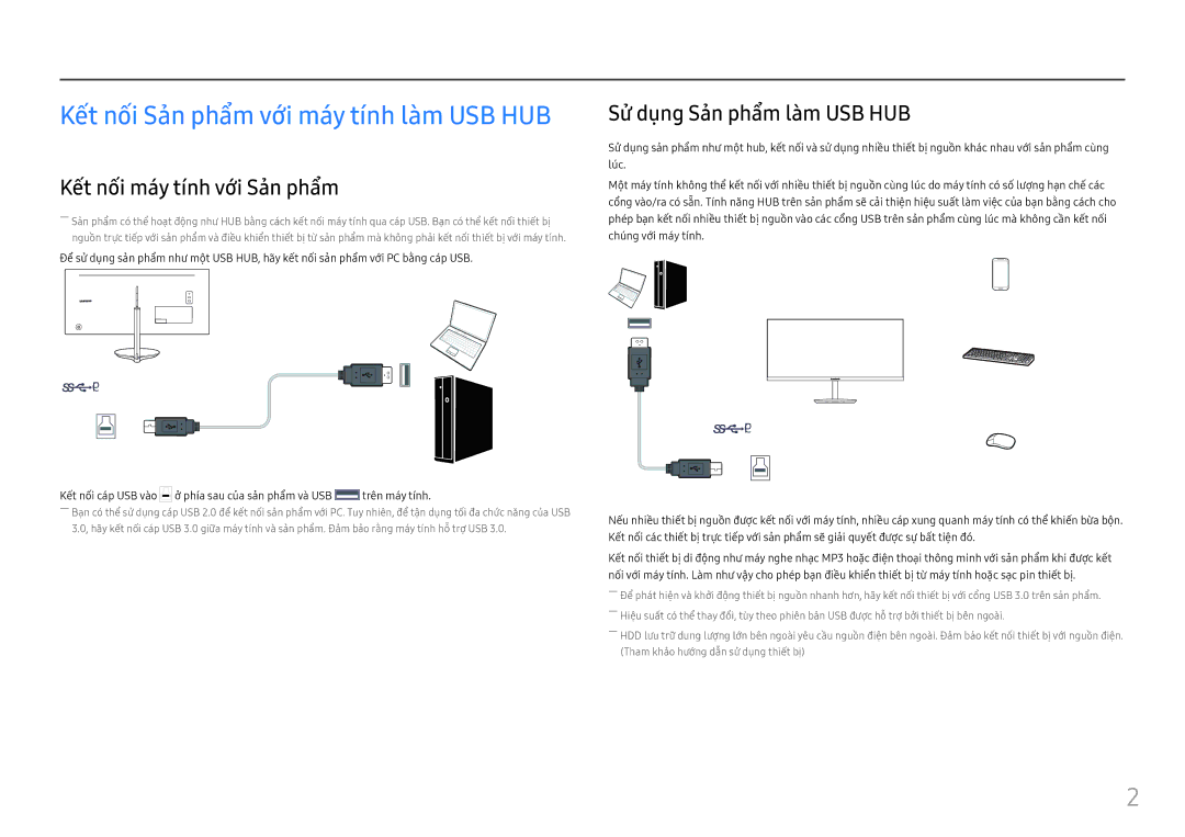 Samsung LC34F791WQEXXV manual Kêt nôi San phẩm vơi may tính làm USB HUB, Kêt nôi may tính vơi San phẩm 