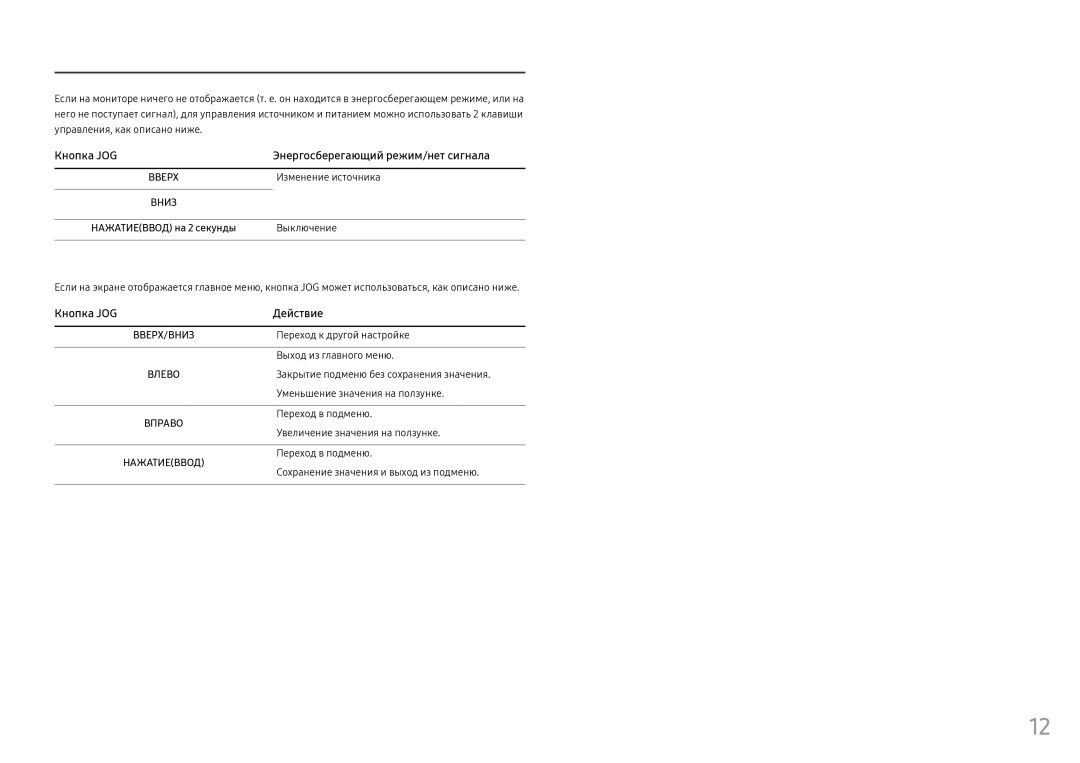 Samsung LC34F791WQUXEN, LC34F791WQIXCI manual Изменение источника, Выключение 