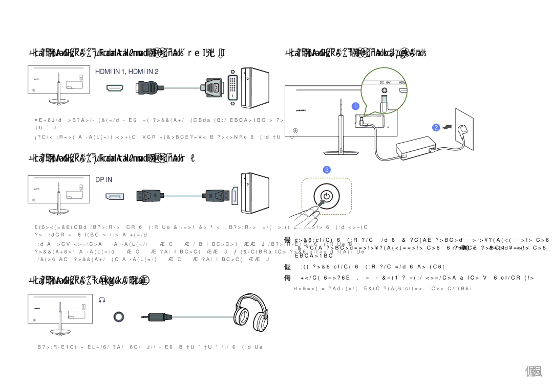 Samsung LC34F791WQUXEN manual Подключение с помощью кабеля HDMI-DVI, Подключение с помощью кабеля DP, Подключение наушников 