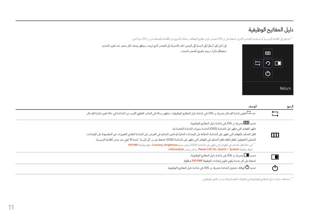 Samsung LC34F791WQMXUE, LC34F791WQUXEN manual ةيفيظولا حيتافملا ليلد, فصولازومرلا 