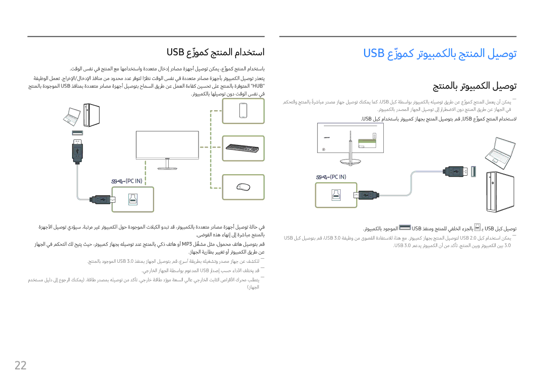 Samsung LC34F791WQUXEN manual Usb عزومكّ رتويبمكلاب جتنملا ليصوت, Usb عزومكّ جتنملا مادختسا, جتنملاب رتويبمكلا ليصوت 