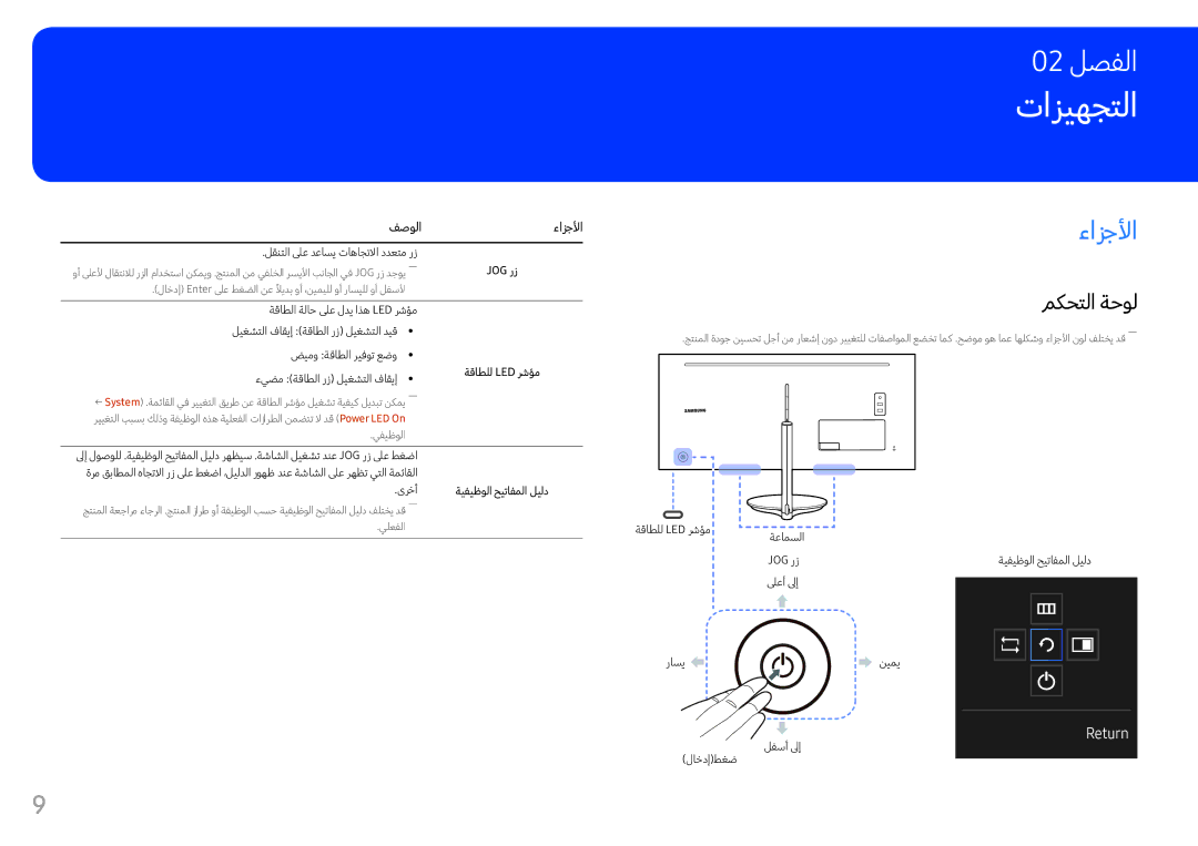 Samsung LC34F791WQMXUE, LC34F791WQUXEN manual تازيهجتلا, ءازجلأا, مكحتلا ةحول 