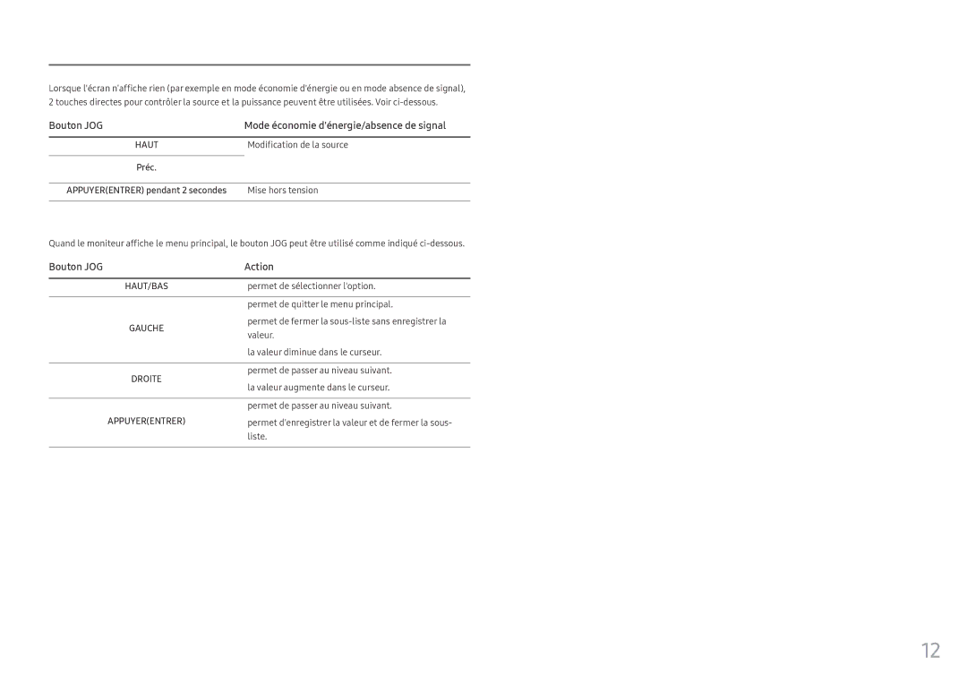 Samsung LC34F791WQUXEN manual Permet de sélectionner loption, Permet de quitter le menu principal, Valeur, Liste 