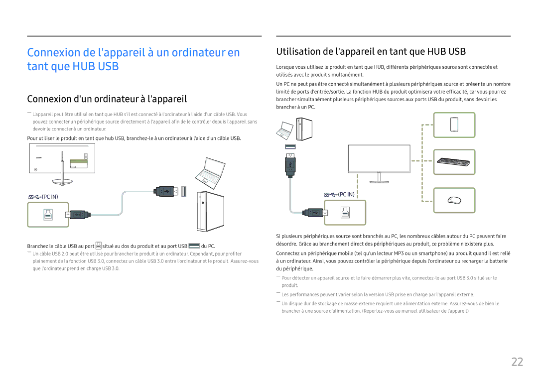 Samsung LC34F791WQUXEN Connexion de lappareil à un ordinateur en tant que HUB USB, Connexion dun ordinateur à lappareil 