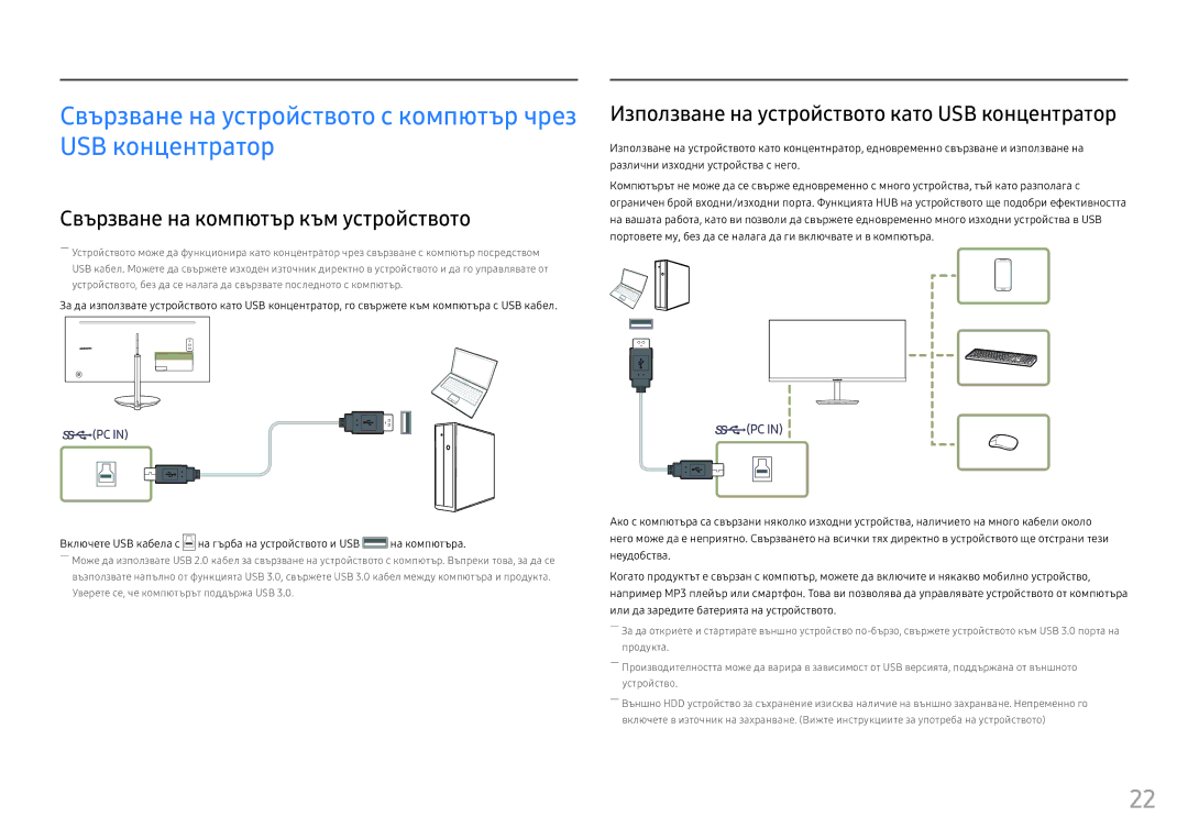 Samsung LC34F791WQUXEN Свързване на устройството с компютър чрез USB концентратор, Свързване на компютър към устройството 