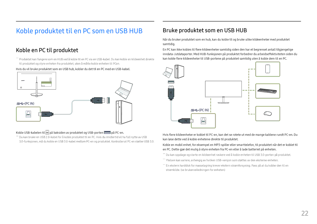 Samsung LC34F791WQUXEN Koble produktet til en PC som en USB HUB, Koble en PC til produktet, Bruke produktet som en USB HUB 