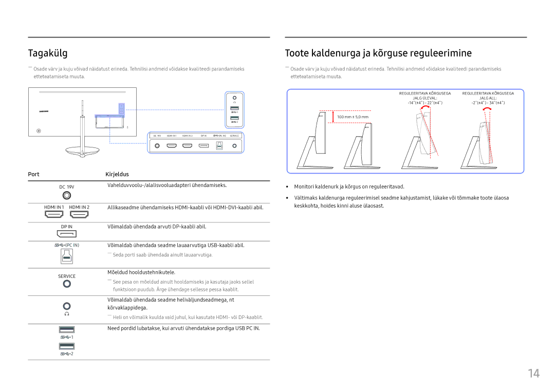 Samsung LC34F791WQUXEN manual Tagakülg Toote kaldenurga ja kõrguse reguleerimine, Mõeldud hooldustehnikutele 