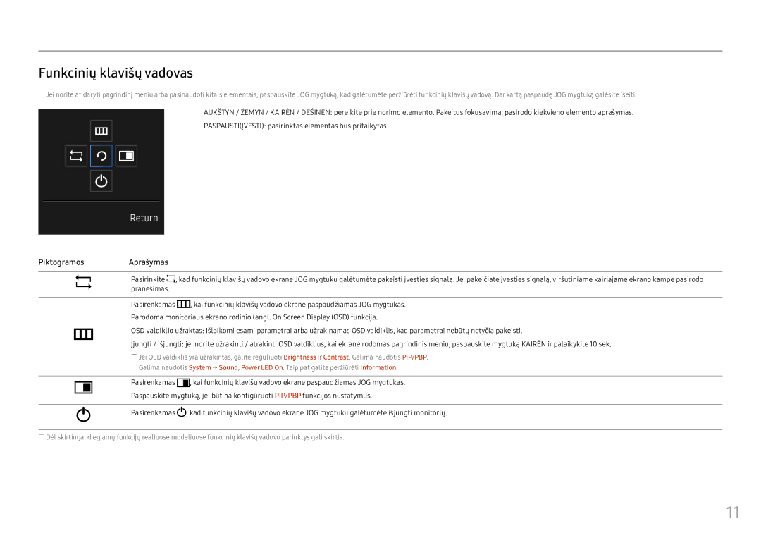 Samsung LC34F791WQUXEN manual Funkcinių klavišų vadovas, PiktogramosAprašymas 