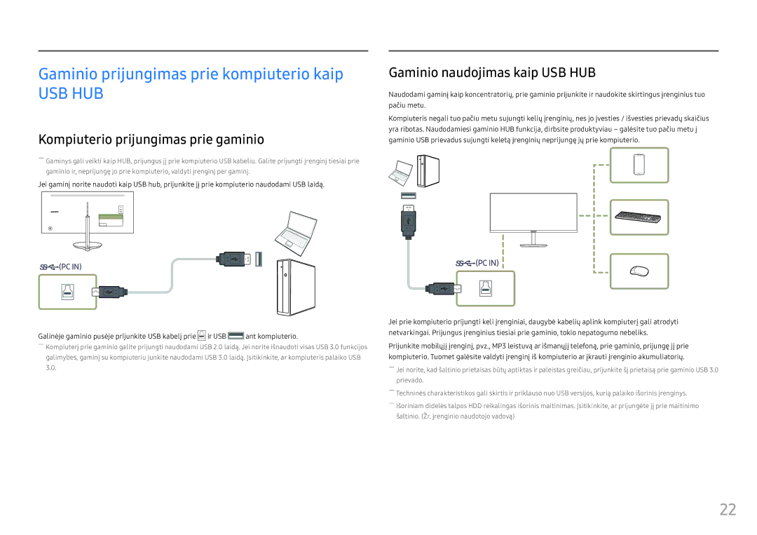 Samsung LC34F791WQUXEN manual Gaminio prijungimas prie kompiuterio kaip, Kompiuterio prijungimas prie gaminio 