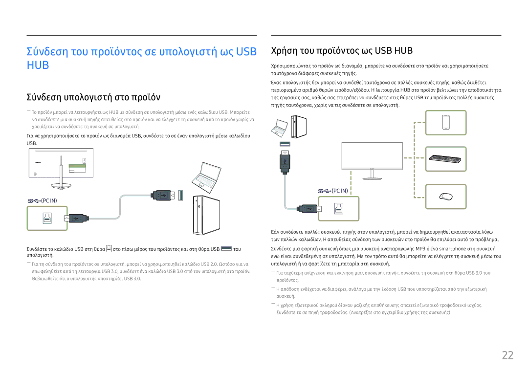 Samsung LC34F791WQUXEN manual Σύνδεση του προϊόντος σε υπολογιστή ως USB HUB, Σύνδεση υπολογιστή στο προϊόν 