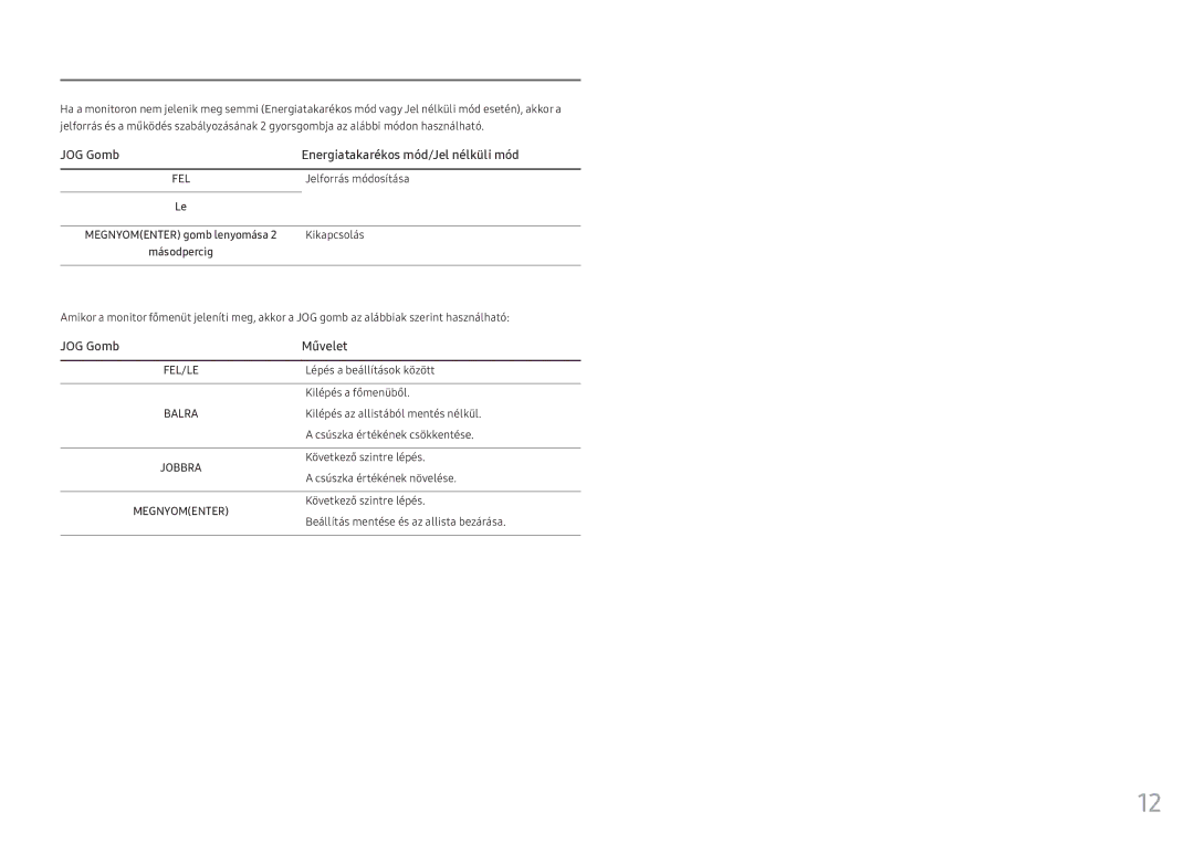 Samsung LC34F791WQUXEN manual Lépés a beállítások között, Kilépés a főmenüből, Kilépés az allistából mentés nélkül 