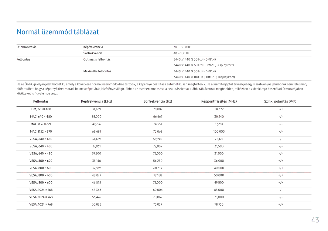 Samsung LC34F791WQUXEN manual Normál üzemmód táblázat 