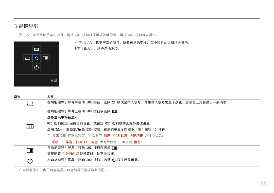 Samsung LC34F791WQUXEN manual ――要进入主菜单或使用其它项目，请按 Jog 按钮以显示功能键导引。再按 Jog 按钮可以退出。, ――在实际型号中，由于功能差异，功能键导引选项将会不同。 