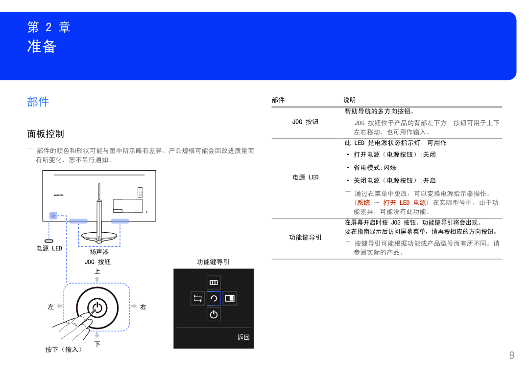 Samsung LC34F791WQUXEN manual 面板控制 