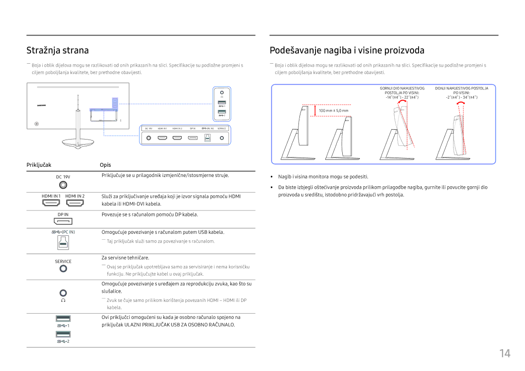 Samsung LC34F791WQUXEN manual Stražnja strana Podešavanje nagiba i visine proizvoda, Za servisne tehničare 