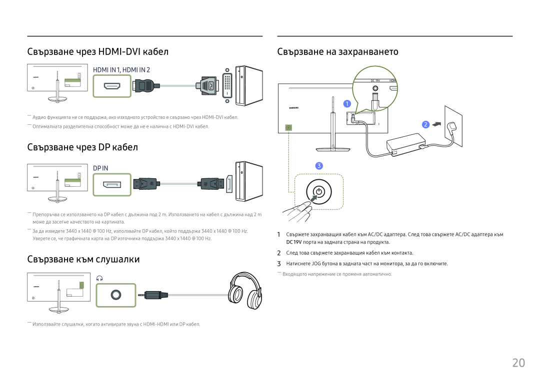 Samsung LC34F791WQUXEN manual Свързване чрез HDMI-DVI кабел, Свързване чрез DP кабел, Свързване към слушалки, Dp In 