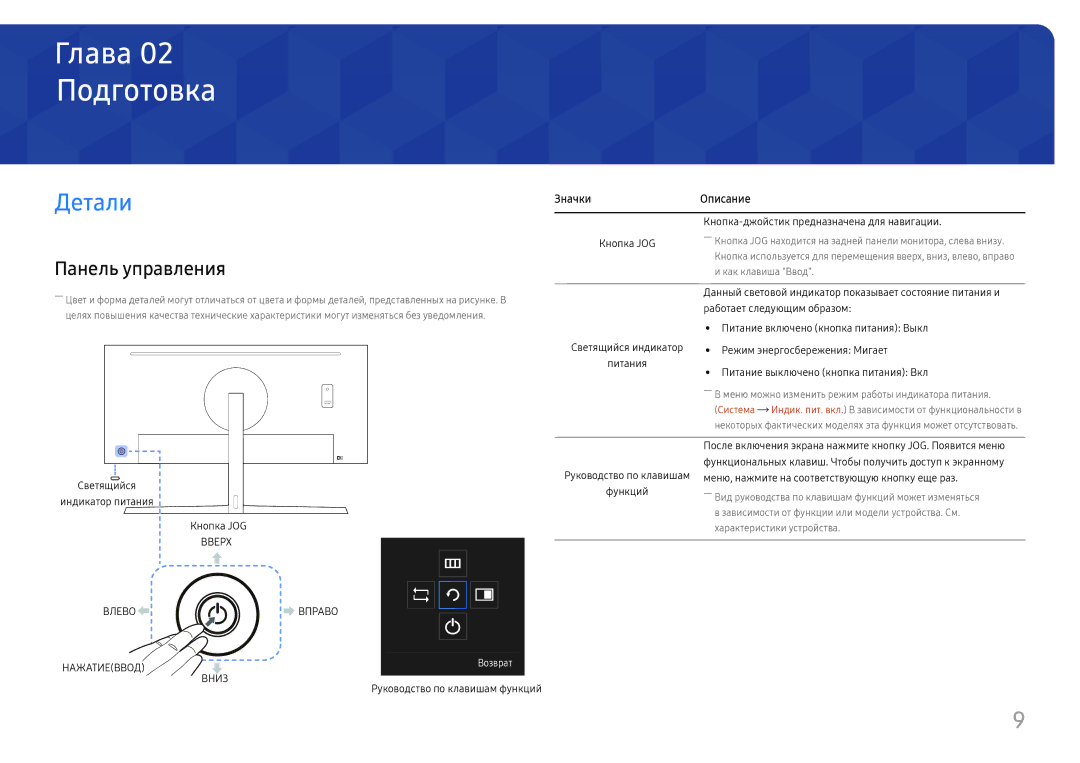 Samsung LC34H890WJIXCI, LC34H890WJUXEN manual Подготовка, Детали, Панель управления, Значки Описание 