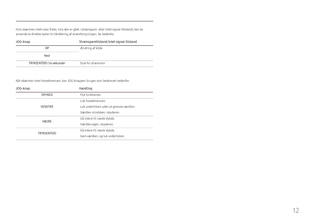 Samsung LC34H890WJUXEN manual JOG-knap Strømsparetilstand/intet signal-tilstand, JOG-knap Handling, Ændring af kilde 