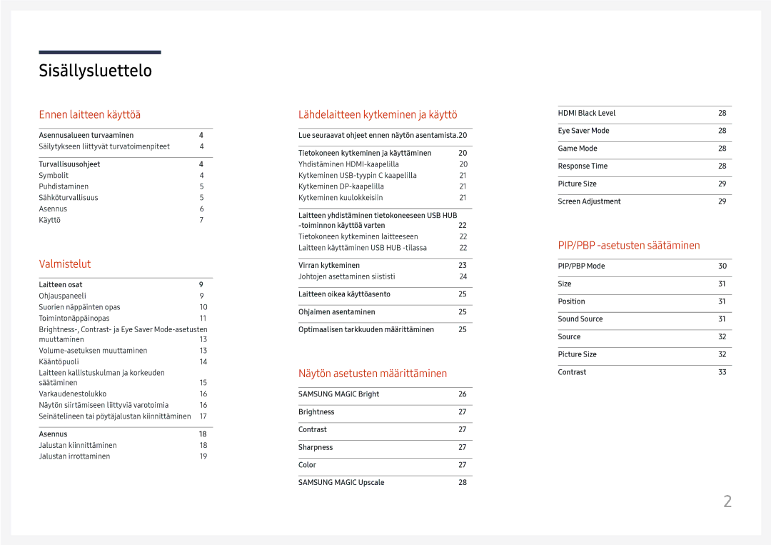 Samsung LC34H890WJUXEN, LC34H890WJUXXE manual Sisällysluettelo 